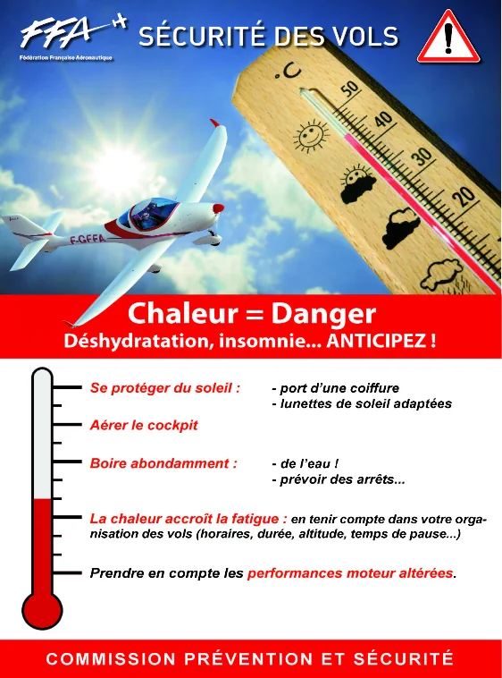 Affiche FFA Chaleur égale danger : hydratation, protection solaire et vigilance
